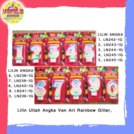 (1Pcs) Lilin angka 0-9