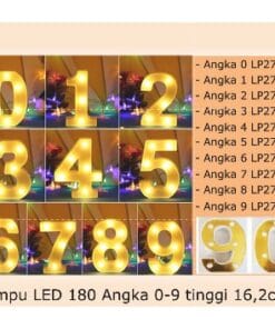 Lampu LED Angka
