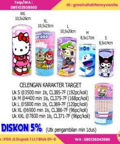 Celengan Karakter